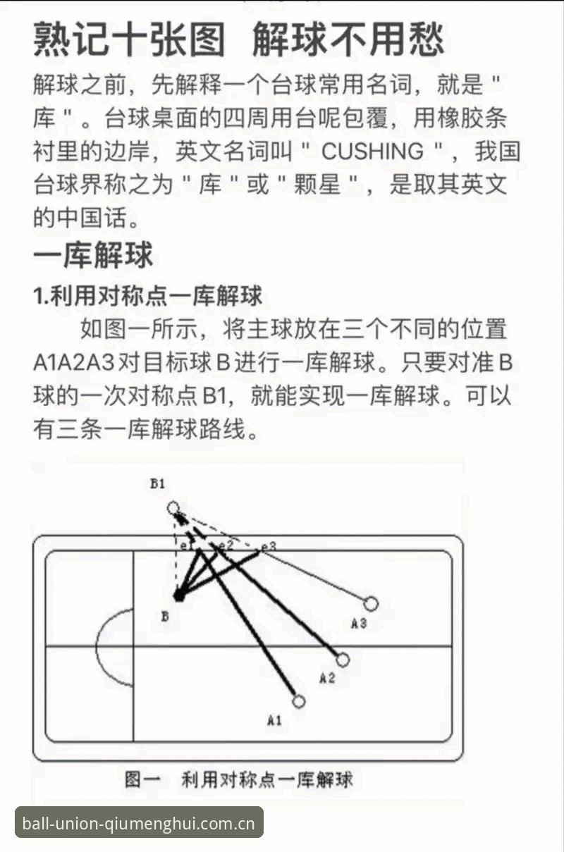球盟会体育正版平台实用指南：安全入口与操作技巧全解析