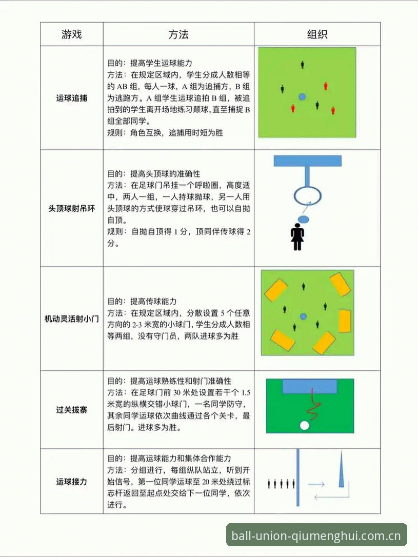 球盟会体育数字空间使用指南：从入门到精通的完整攻略